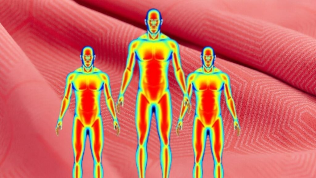 Infrared Innovations: Why Invisible Light Could Be Tech’s Next Big Frontier 5 Adaptive Infrared Fabrics and Thermal Camouflage