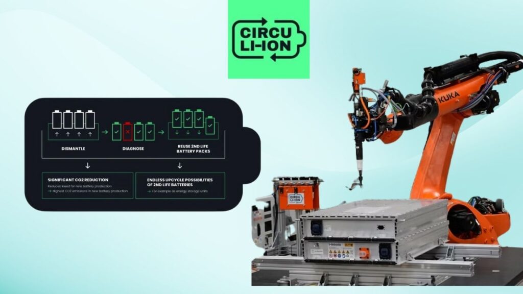European Startups Achieve Breakthroughs in Recycling EV Battery Materials 5 Circu Li-ion (Luxembourg) AI Meets Battery Waste