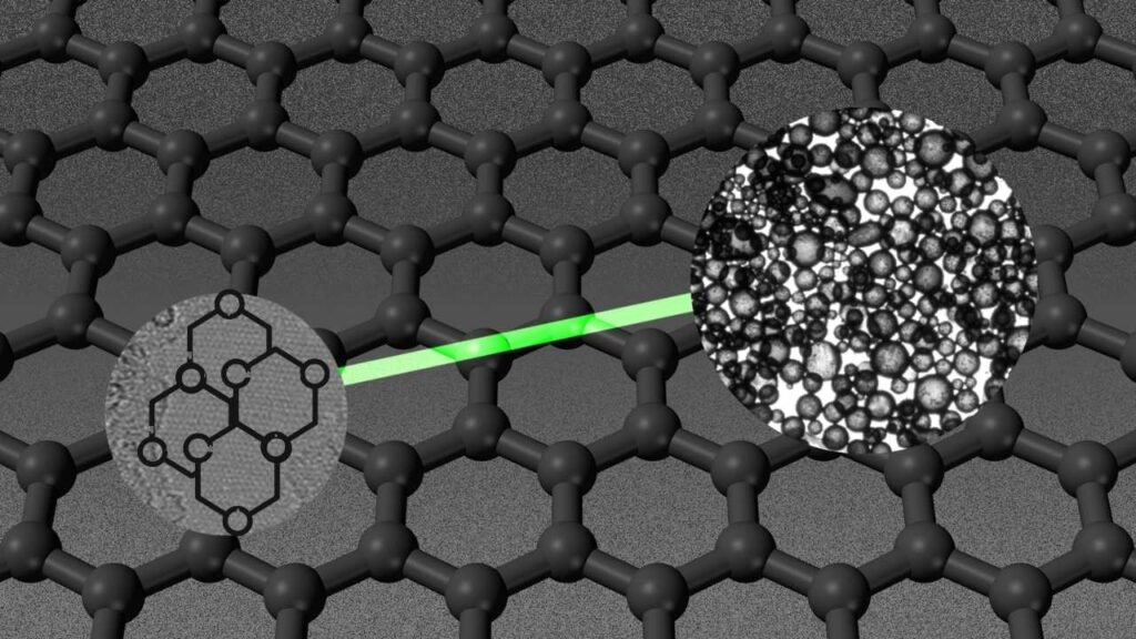 Physicists Unlock the Secret Behind Magnetism at the Atomic Level for the First Time 4 Graphene