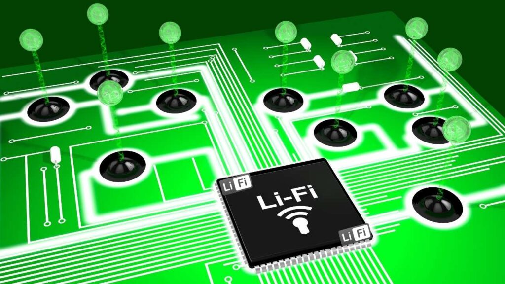Five Ways Photonics is Quietly Powering the Tech You Use Every Day 7 Li-Fi