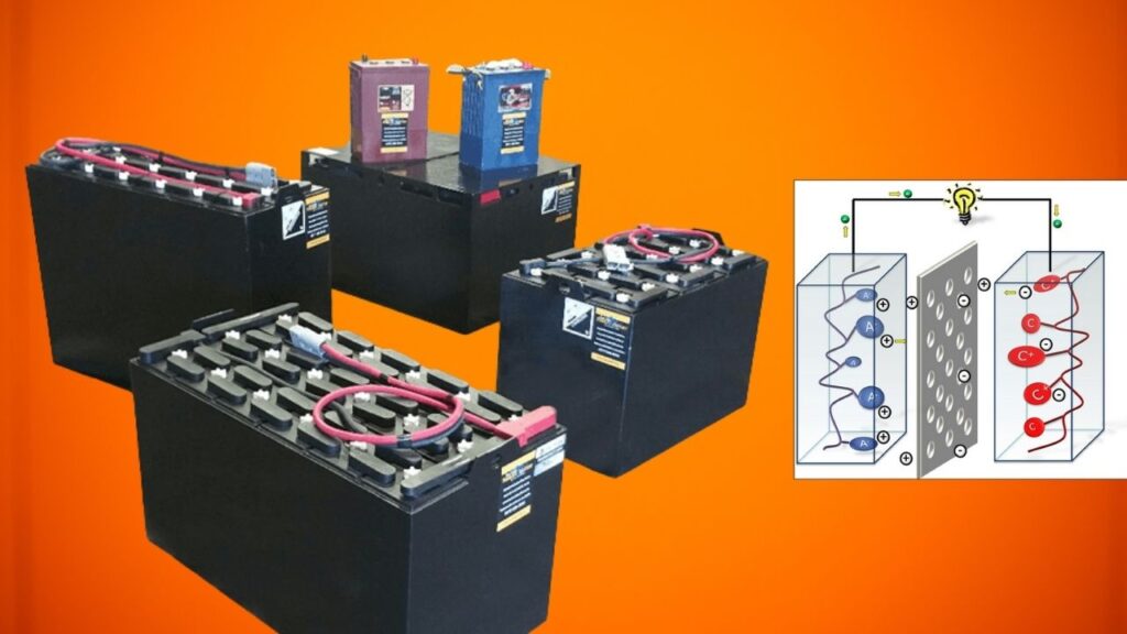 New Organic Batteries Could Be the Key to Cleaner, Cheaper Energy Storage 3 Off-Grid Systems