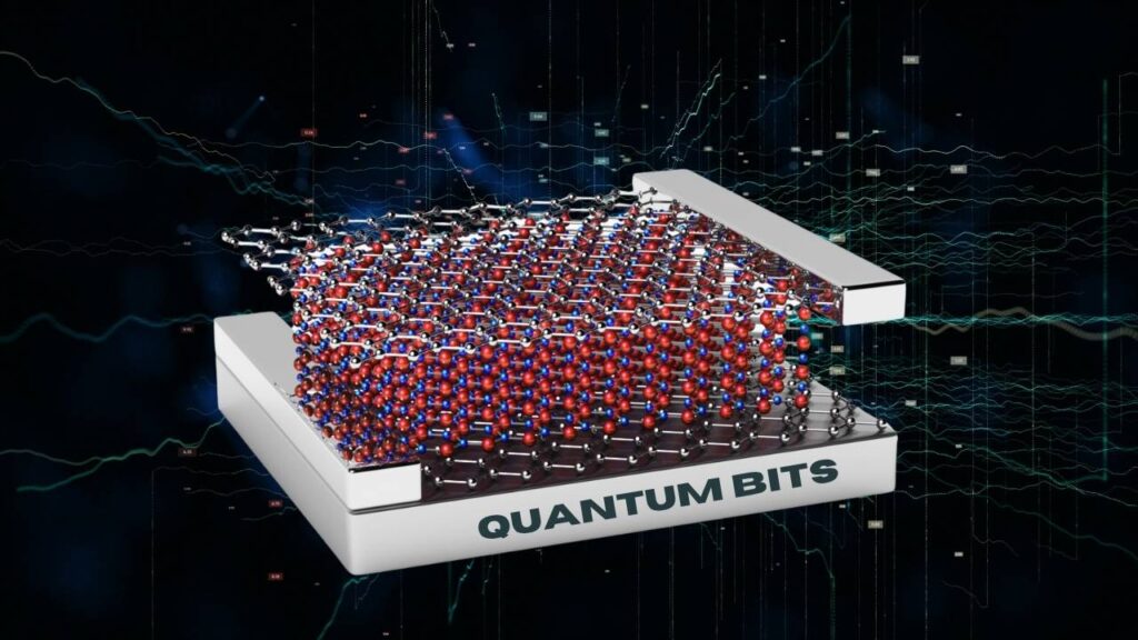 India Launches First Full-Stack Quantum Computer Indus: A Major Leap in Quantum Technology 2 Quantum Computing