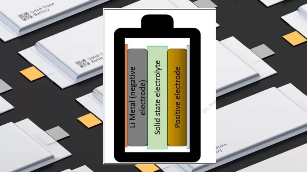 10 Emerging Materials Set to Transform Electronics in the Next Decade 10 Solid-State Electrolytes