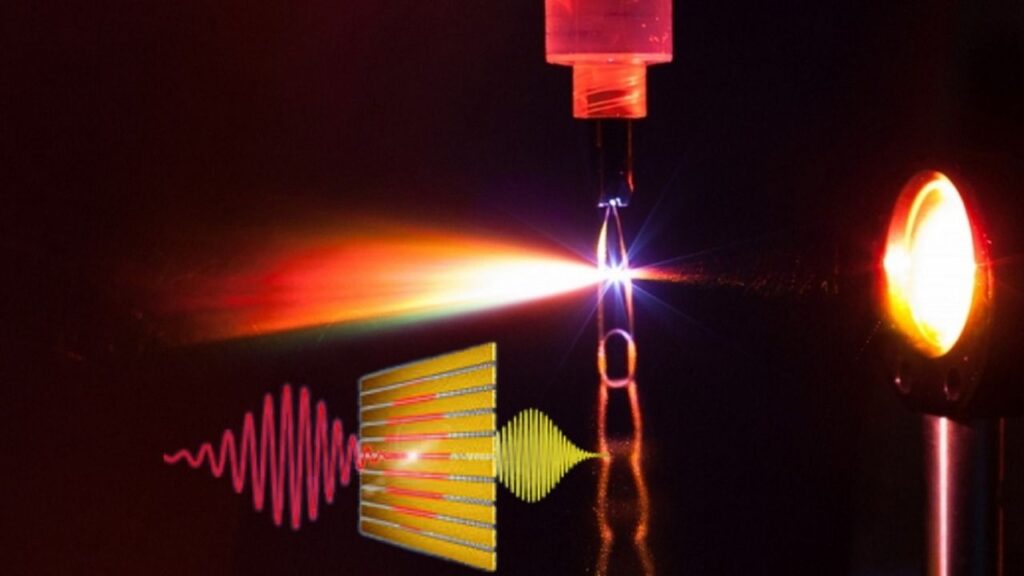 Terahertz Technology: The Hidden Spectrum That’s Set to Revolutionize Communication 1 Terahertz Technology