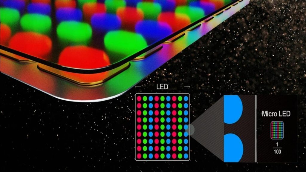 The Future of Displays: How MicroLEDs Are Set to Outshine OLED Technology 1 The Future of Displays