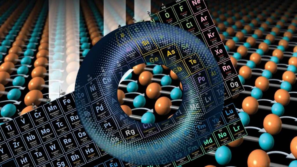 Topological Materia