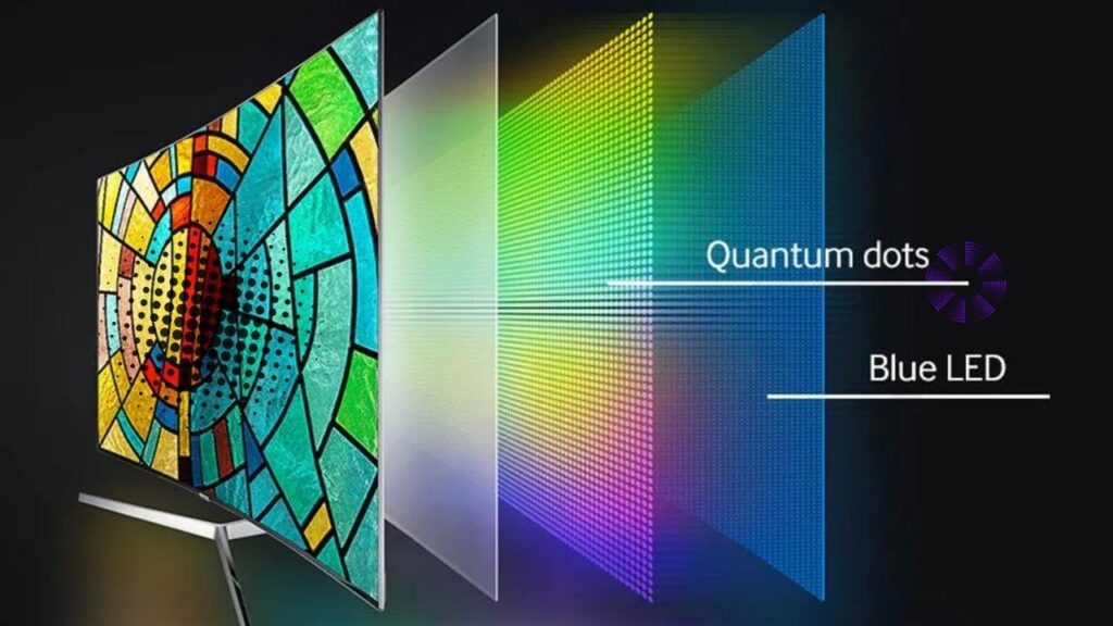 Quantum Dots Power Next-Gen Displays: What to Expect from Future Screens 3 Vivid and Accurate Colors