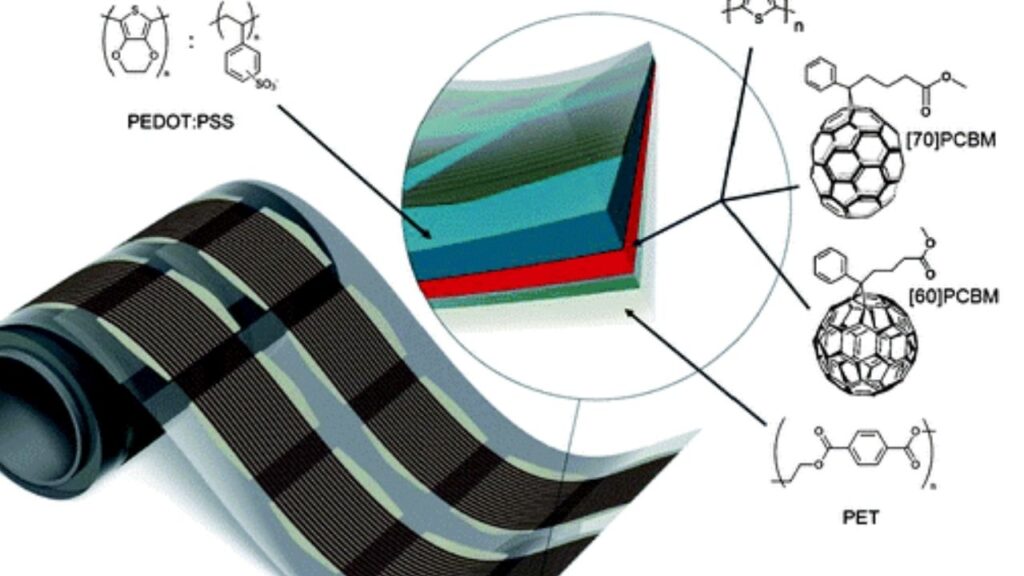 10 Emerging Materials Set to Transform Electronics in the Next Decade 8 organic semiconductor