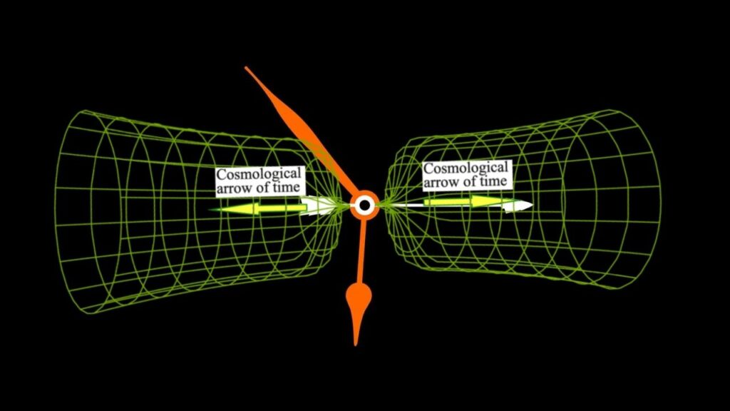 Arrow of Time