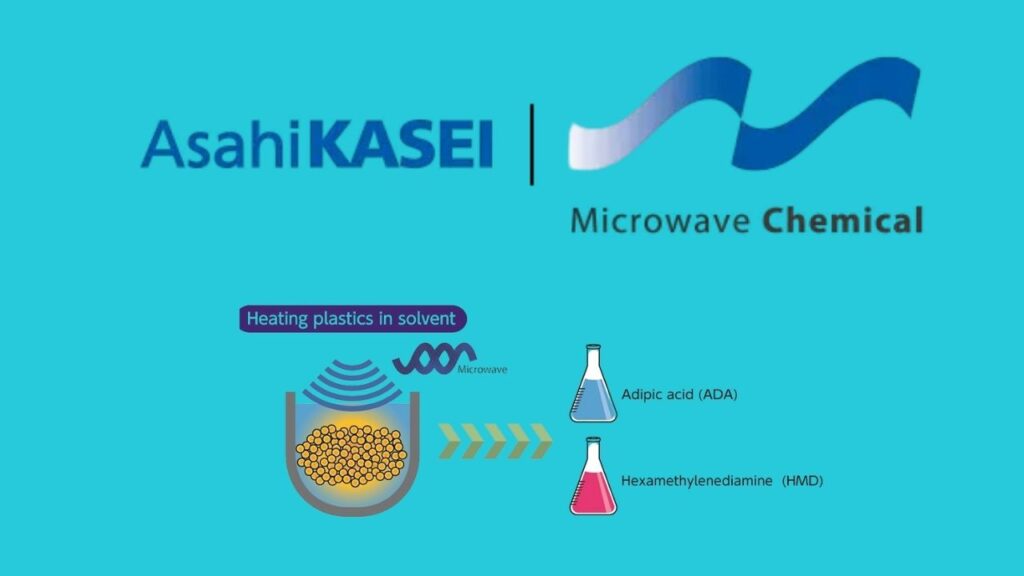 Turning Trash Into Treasure: How Microwaves May Be the Future of High-Speed Recycling 4 Asahi Kasei + Microwave Chemical (Japan)