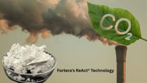 Breakthrough Carbon Capture Method