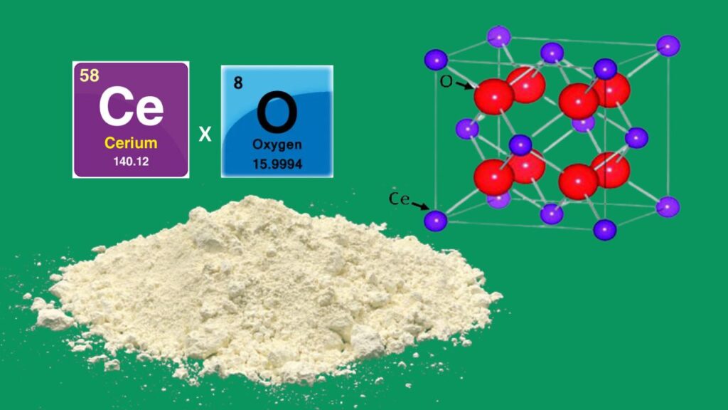 Precisely Placed Platinum Atoms Boost Catalyst Efficiency and Speed 3 Cerium Oxide