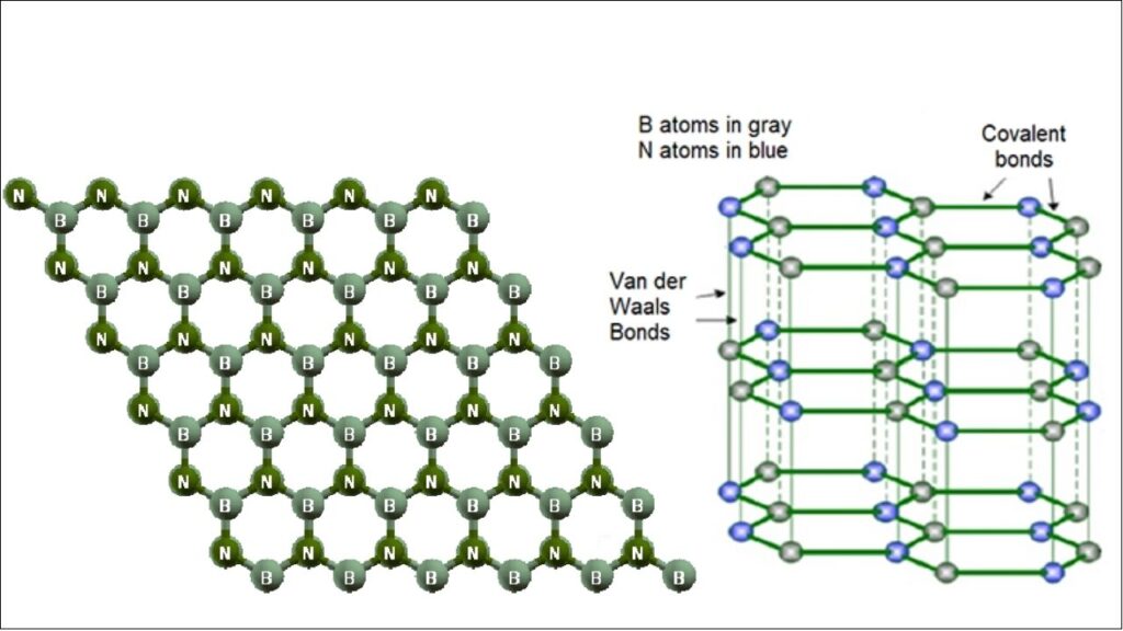 Hexagonal Boron Nitride (hBN)