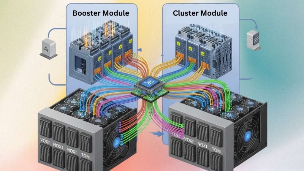 NVIDIA Powers Europe’s Fastest Supercomputer With Game-Changing Grace Hopper Platform 3 How JUPITER Works Architecture and Design