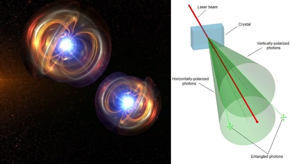 Caltech Achieves Quantum Hyper-Entanglement Using Laser Tweezers: A Landmark in Quantum Science 4 Hyper-Entangled States in Atoms