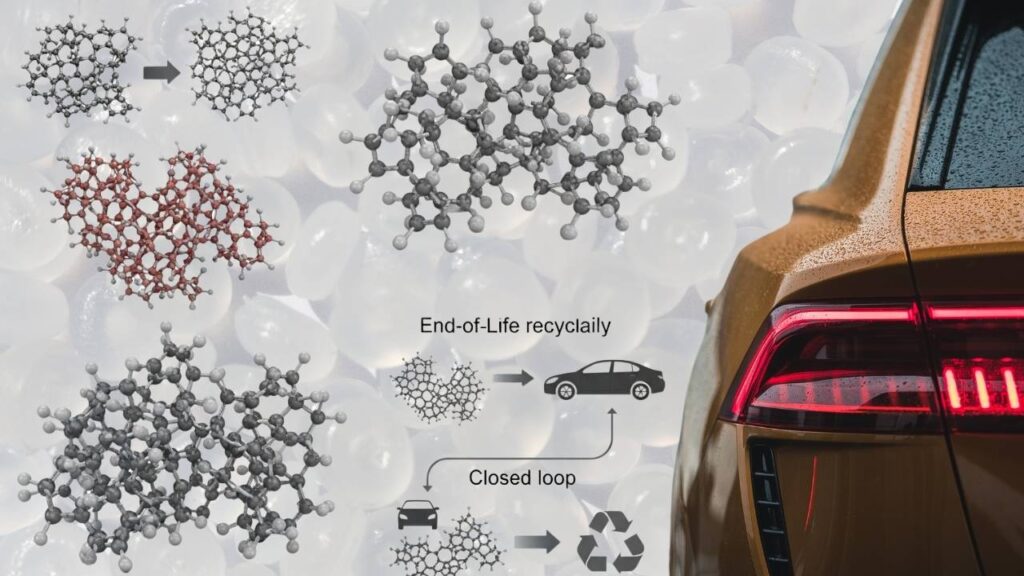 New Polymer Breakthrough Boosts Durability and Sustainability Using Green Chemistry 3 Industrial and Economic Implications