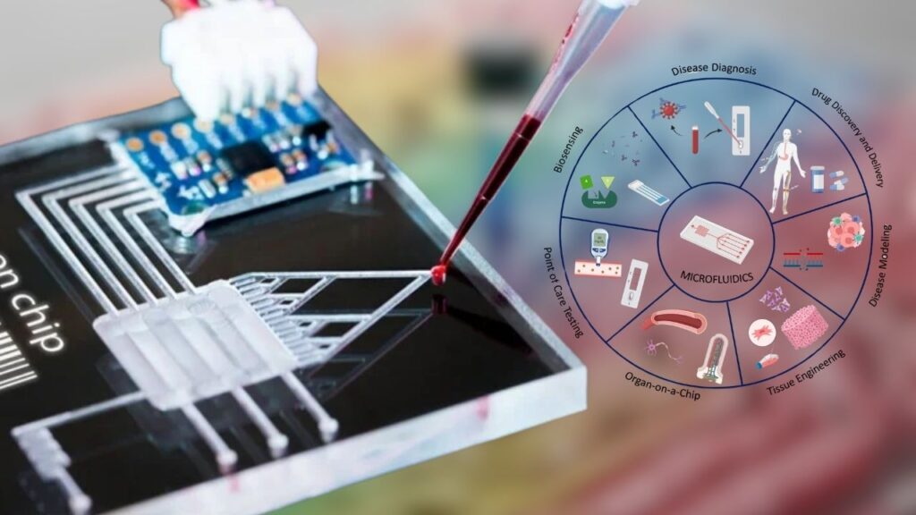 Microfluidic Technology