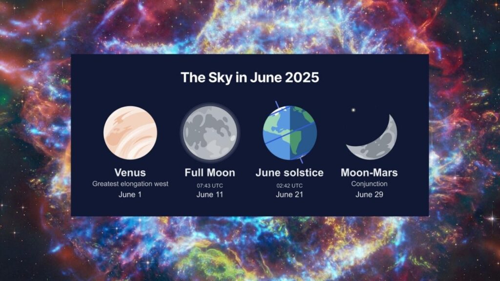 NASA Highlights June 2025 Skywatching Events 1 NASA Highlights June 2025 Skywatching Events