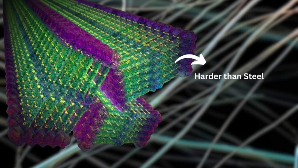 Nanofibers 