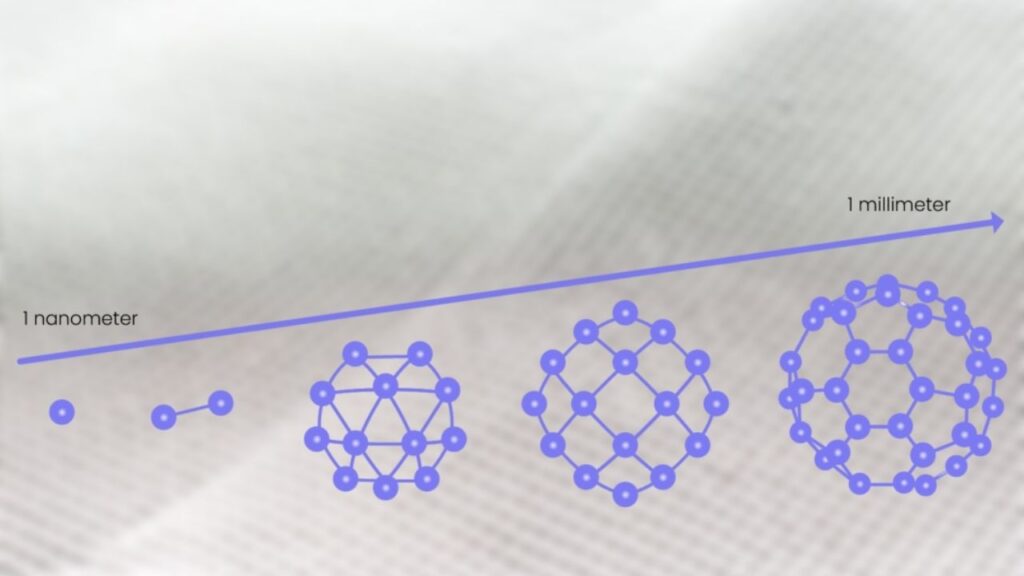 Nanoparticles