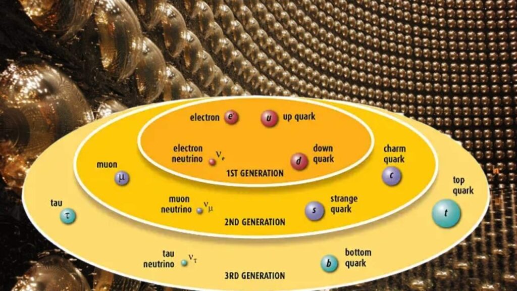 China’s JUNO Neutrino Observatory Nears Operational Status: Unlocking Neutrino Mysteries with Cutting-Edge Science 2 Neutrinos