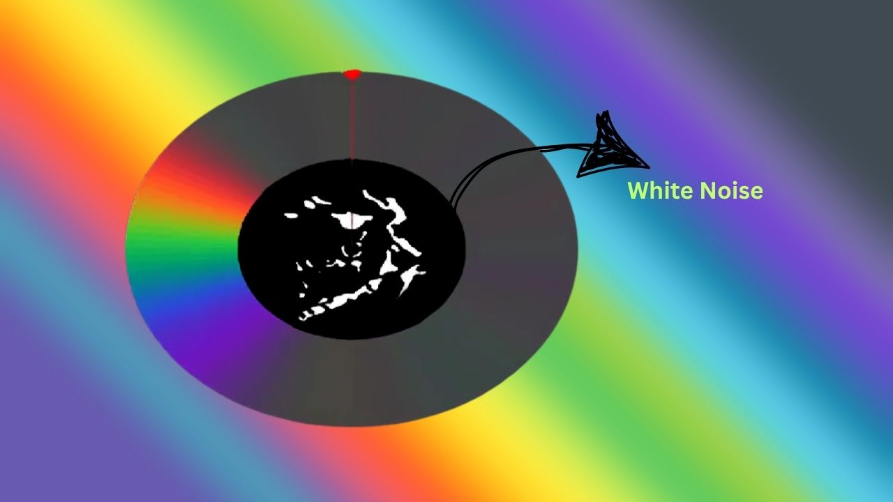 New 3D Acoustic Device