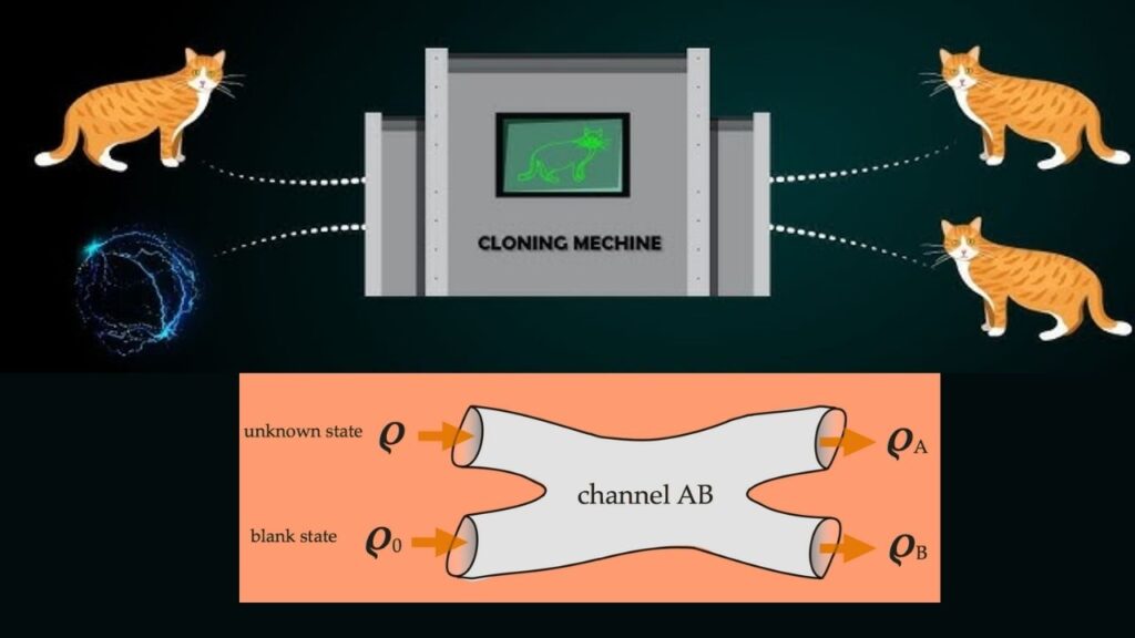 No-cloning theorem
