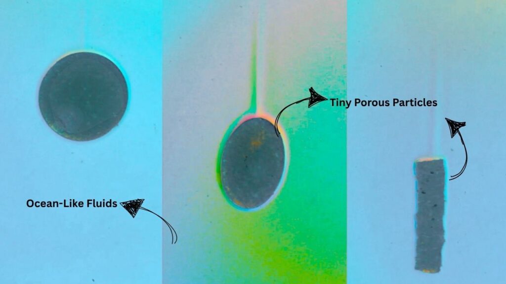 Ocean-Like Fluids Reveal Tiny Porous Particles Sink Faster