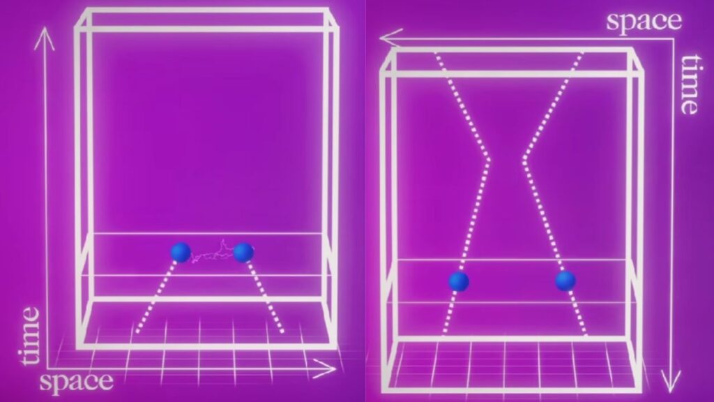 Open Quantum Systems The Key to Time’s Mystery