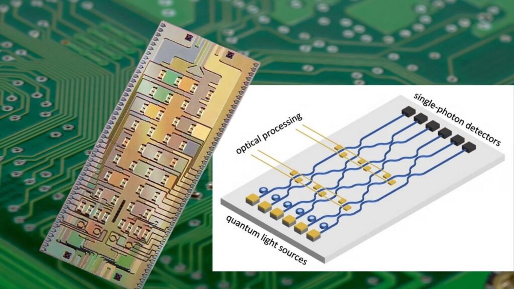 Photonic Quantum Chips