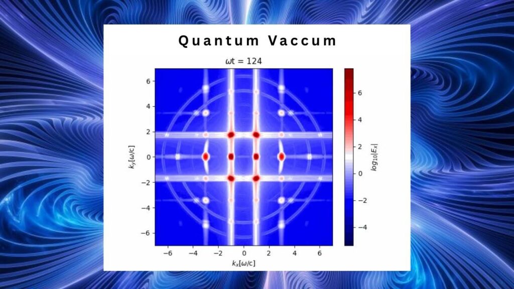 Physicists Recreate Extreme Quantum Vacuum Conditions in the Lab — A New Era for Particle Physics 1 Physicists Recreate Extreme Quantum Vacuum Conditions in the Lab