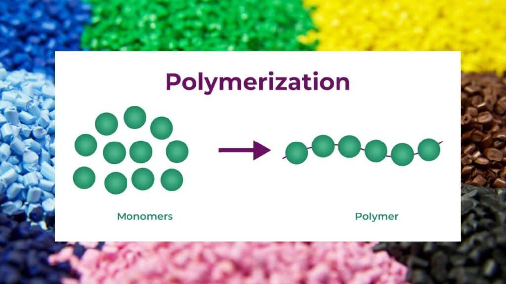 New Polymer Breakthrough Boosts Durability and Sustainability Using Green Chemistry 2 Polymers