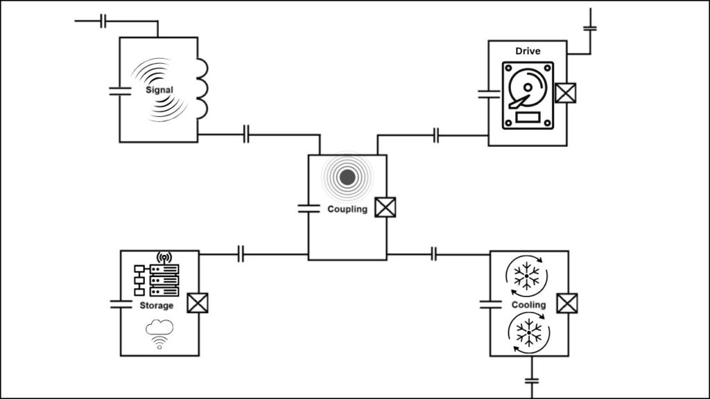 Quantum Amplifier