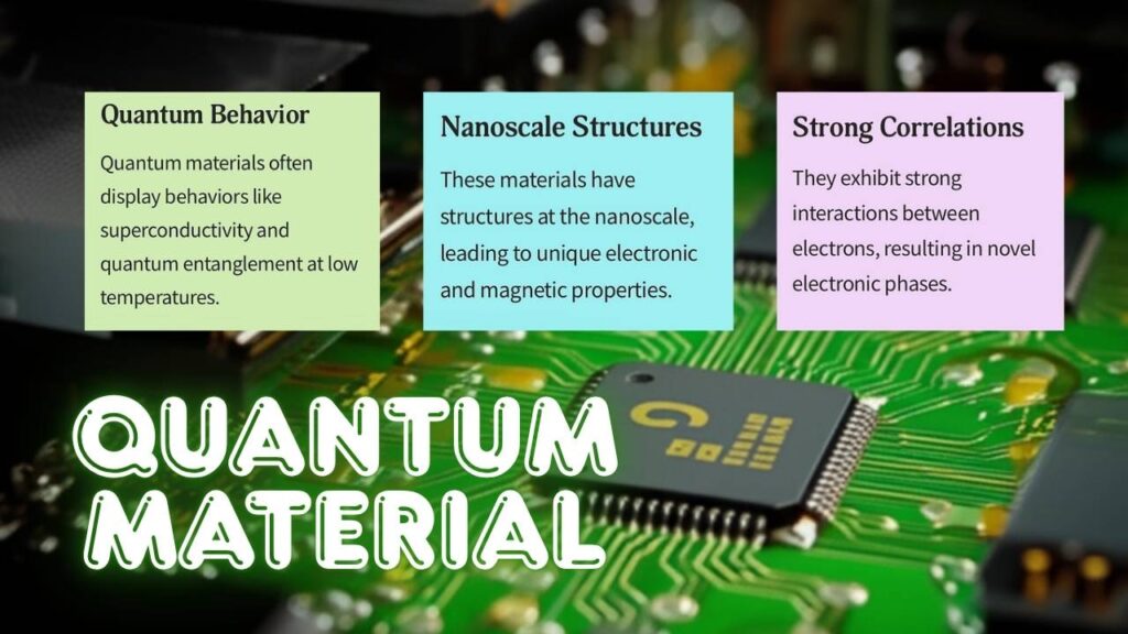 Quantum Materials