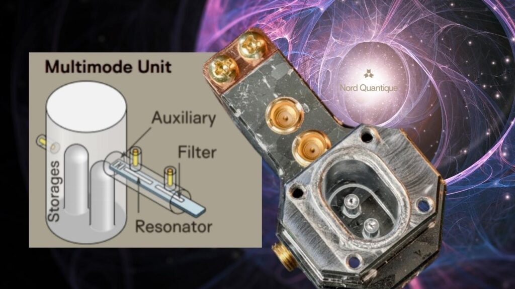 Quantum Multimode Encoding Breakthrough Promises Higher Data Density and Efficiency 1 Quantum Multimode Encoding