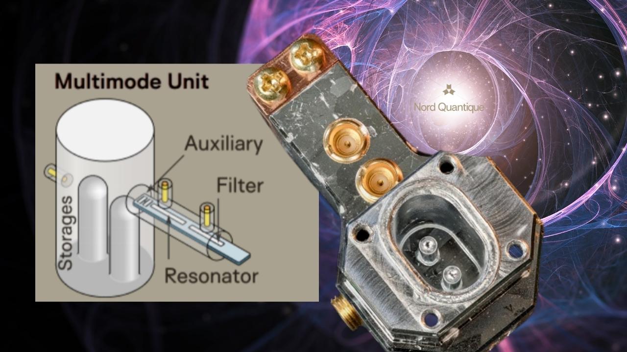 Quantum Multimode Encoding