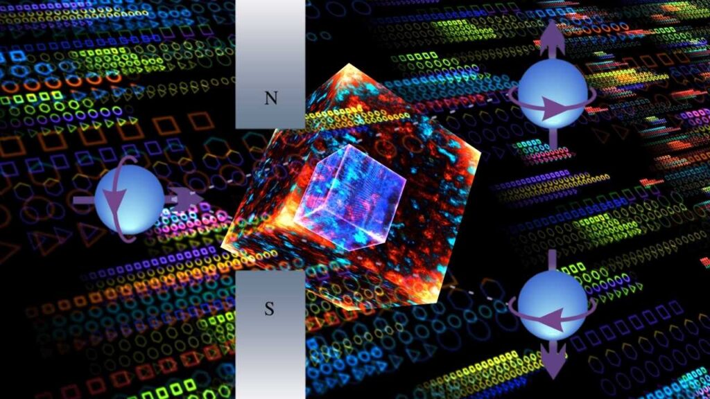 Quantum Research Leads to Secure Generation of Random Numbers