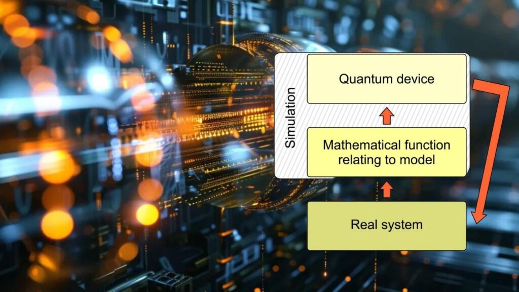 Physicists Recreate Extreme Quantum Vacuum Conditions in the Lab — A New Era for Particle Physics 4 Quantum Simulations