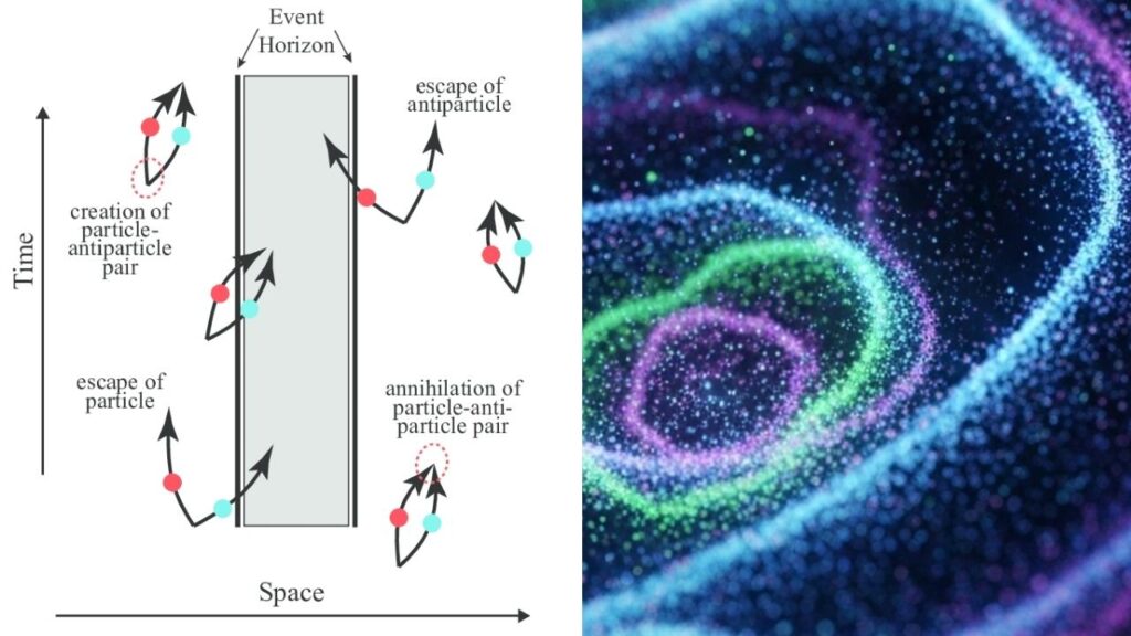 Physicists Recreate Extreme Quantum Vacuum Conditions in the Lab — A New Era for Particle Physics 2 Quantum Vacuum