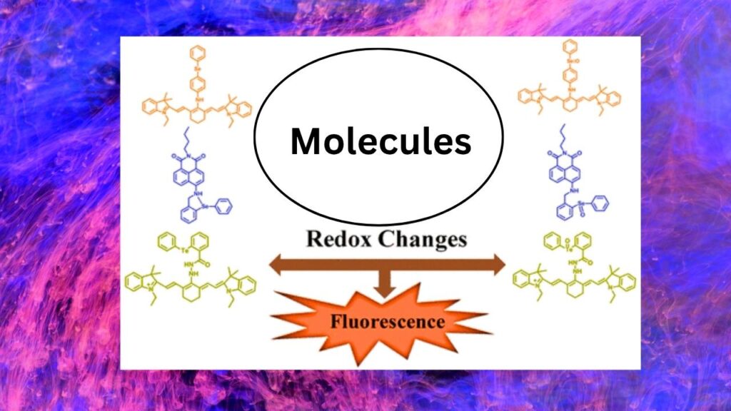 Fluorescent Molecules Withstand Extreme Environments Using New Technique 5 Redox-Switchable Dyes