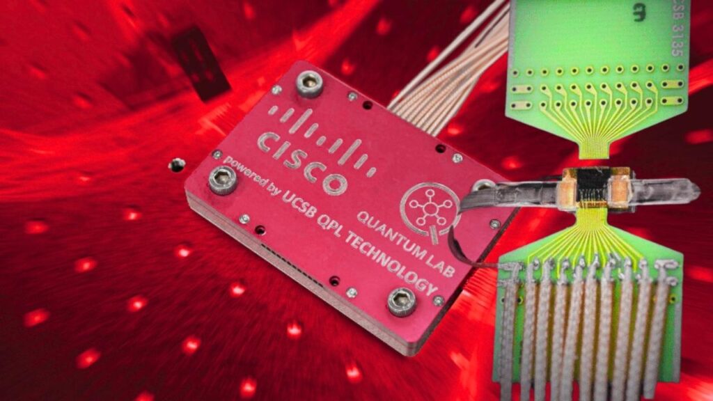 Room Temperature Photonic Quantum Networking Chip