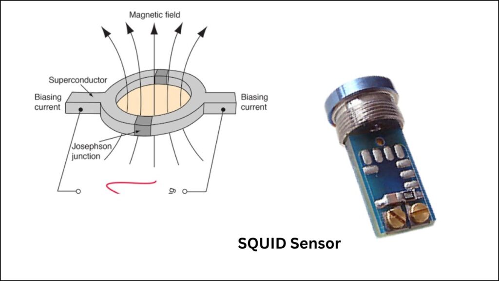 SQUID Sensor