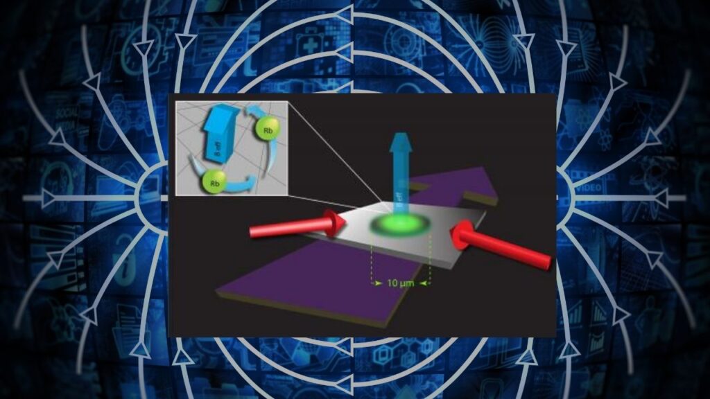 MIT Demonstrates Quantum Simulator with Adjustable Synthetic Magnetic Fields 2 Synthetic Magnetic Fields