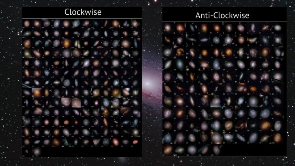 The Surprising Spin of Ancient Galaxies