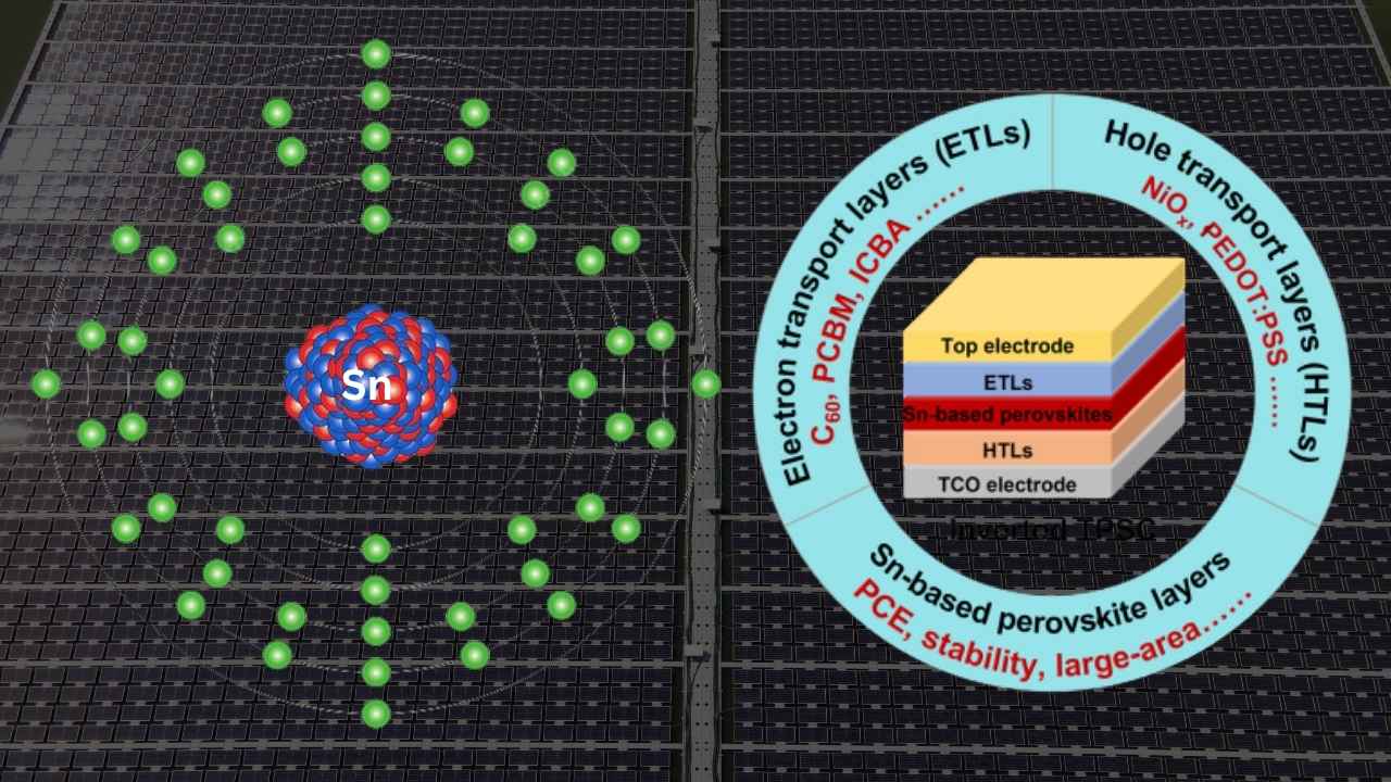 Tin-Based Pb-Free Perovskite Solar Cells