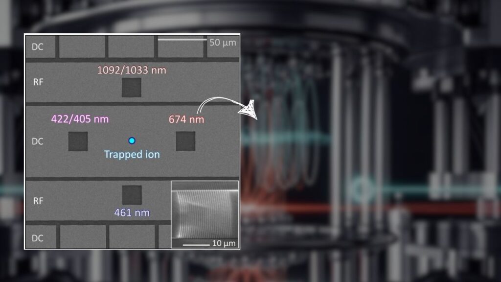 IonQ To Acquire Oxford Ionics For ~$1.1 B, Expanding Trapped‑Ion Leadership 2 Trapped ion Tech