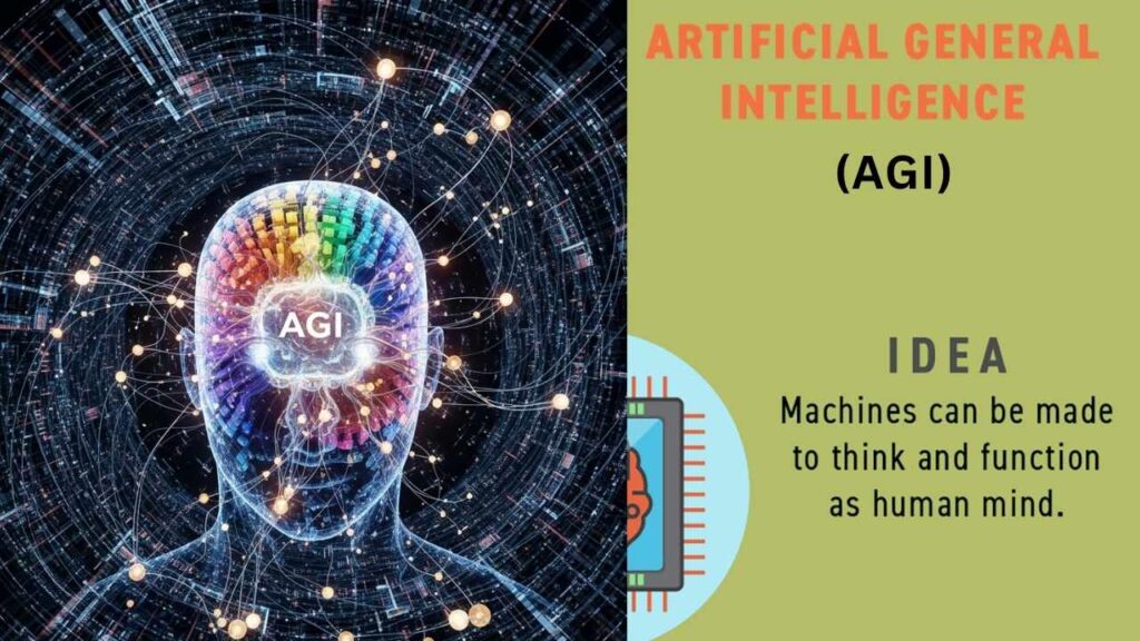 Meta Launches New AGI Lab to Dominate the Future of Artificial Intelligence 2 What Is AGI