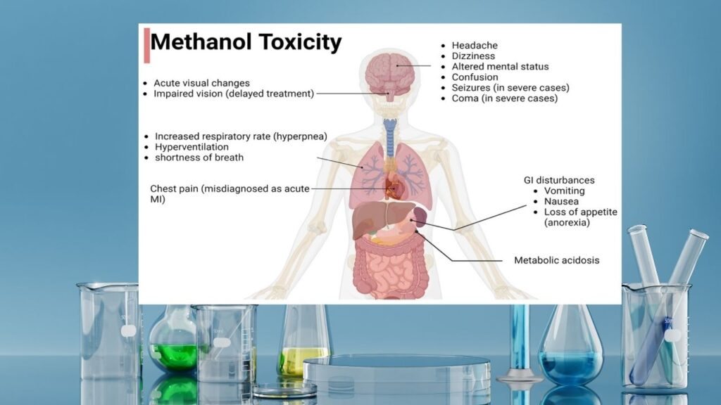 New Breath Sensor Detects Methanol Poisoning Easily and Quickly 2 What Is Methanol and Why Is It Dangerous