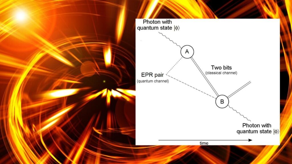 Why Is Quantum Teleportation Important