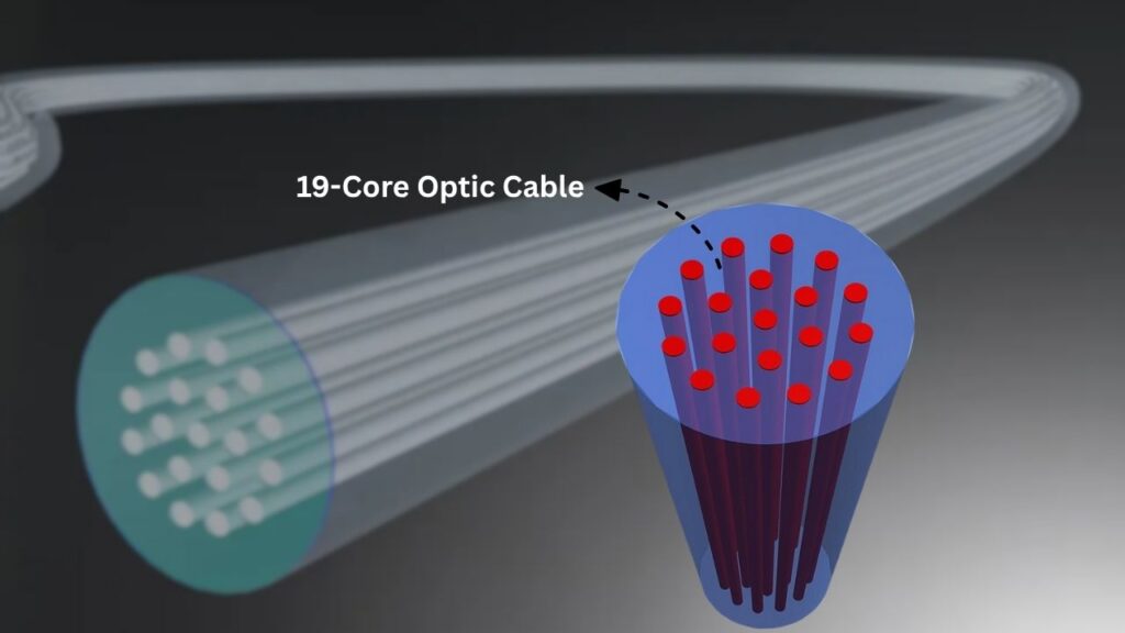 Japan’s Internet Speed Record: What It Means for You, Your Business, and the Future 2 19-Core Optical Fiber Cable
